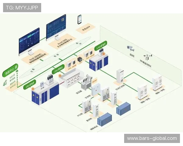 BetVictor82在线博彩安全保障措施与用户隐私保护策略揭秘