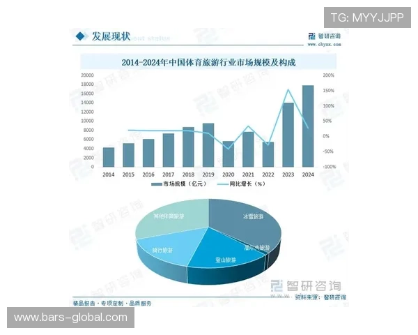 八方体育全面解析体育产业跨界融合的创新路径与未来趋势