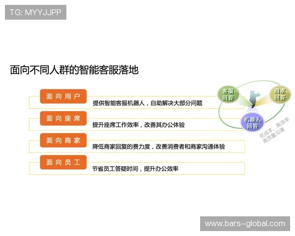宝威体育官网客服支持与常见问题解答全方位解读