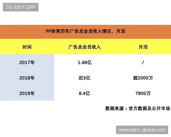 探索易博体育平台提供的多元化体育赛事及其投注攻略详解