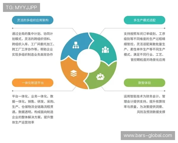 星空体育旗舰厅客户端优化体验的方法与常见问题解决方案