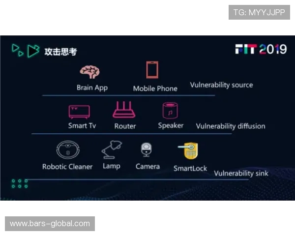 星空棋牌后台登录数据保护措施与隐私安全保障方案